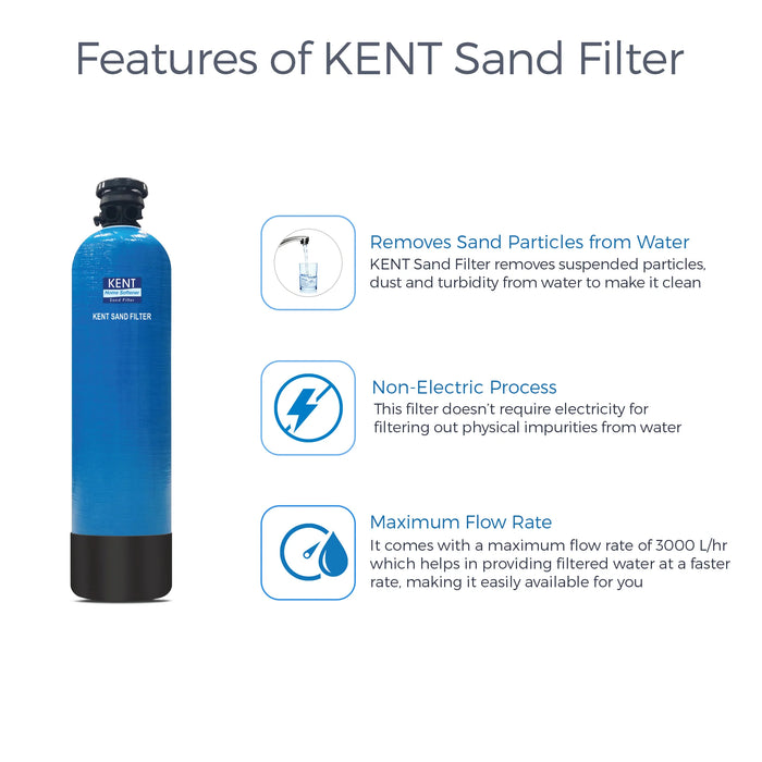 KENT Sand Filter