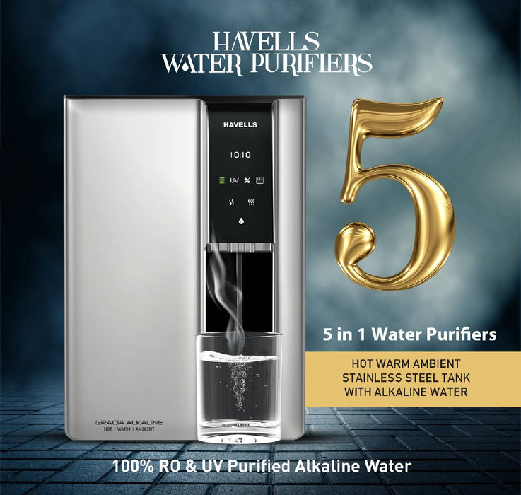 HAVELLS GRACIA ALKALINE