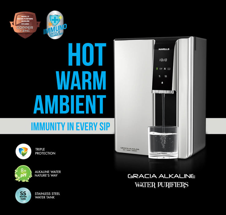 HAVELLS GRACIA ALKALINE